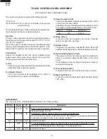 Preview for 20 page of Sharp R-610DK Service Manual