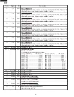 Preview for 22 page of Sharp R-610DK Service Manual