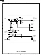 Preview for 32 page of Sharp R-610DK Service Manual