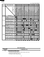 Preview for 12 page of Sharp R-610DKA Service Manual