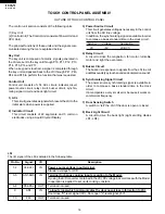 Preview for 20 page of Sharp R-610DKA Service Manual