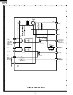 Preview for 32 page of Sharp R-610DKA Service Manual