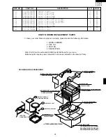 Preview for 37 page of Sharp R-610DKA Service Manual