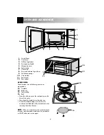 Preview for 4 page of Sharp R-612 Operation Manual With Cookbook