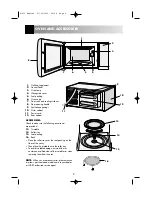 Preview for 4 page of Sharp R-613 Operation Manual With Cookbook