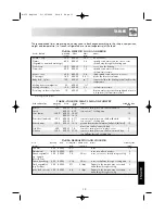 Preview for 15 page of Sharp R-613 Operation Manual With Cookbook