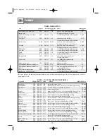 Preview for 16 page of Sharp R-613 Operation Manual With Cookbook