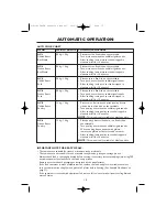 Preview for 17 page of Sharp R-61FBSTM Operation Manual With Cookbook