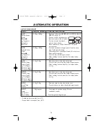 Preview for 18 page of Sharp R-61FBSTM Operation Manual With Cookbook