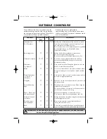 Preview for 23 page of Sharp R-61FBSTM Operation Manual With Cookbook