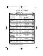 Preview for 31 page of Sharp R-61FBSTM Operation Manual With Cookbook