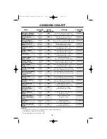 Preview for 32 page of Sharp R-61FBSTM Operation Manual With Cookbook