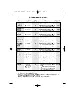 Preview for 33 page of Sharp R-61FBSTM Operation Manual With Cookbook