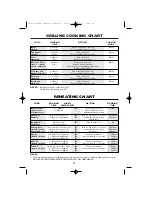 Preview for 34 page of Sharp R-61FBSTM Operation Manual With Cookbook