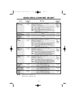 Preview for 35 page of Sharp R-61FBSTM Operation Manual With Cookbook