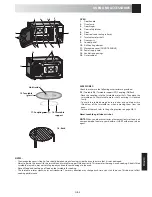 Preview for 5 page of Sharp R-622STM Operation Manual