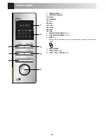 Preview for 6 page of Sharp R-622STM Operation Manual