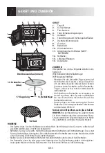 Preview for 6 page of Sharp R-622STWE Operation Manual