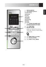 Preview for 7 page of Sharp R-622STWE Operation Manual