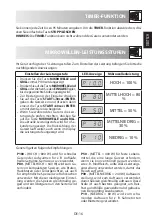 Preview for 19 page of Sharp R-622STWE Operation Manual