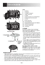 Preview for 162 page of Sharp R-622STWE Operation Manual