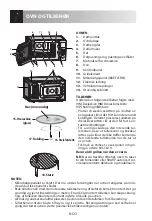 Preview for 188 page of Sharp R-622STWE Operation Manual