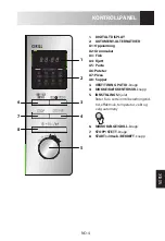 Preview for 189 page of Sharp R-622STWE Operation Manual