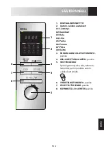 Preview for 215 page of Sharp R-622STWE Operation Manual