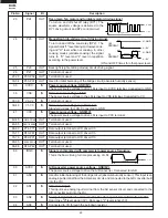 Preview for 24 page of Sharp R-630DK Service Manual