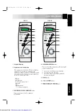 Preview for 5 page of Sharp R-634 Operation Manual