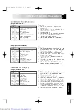 Preview for 19 page of Sharp R-634 Operation Manual