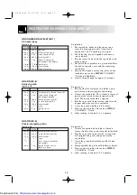 Preview for 20 page of Sharp R-634 Operation Manual