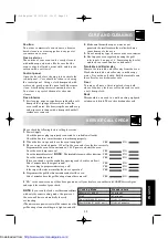 Preview for 21 page of Sharp R-634 Operation Manual