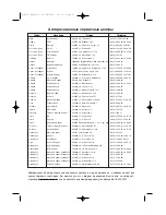 Preview for 6 page of Sharp R-637R Operation Manual With Cookbook