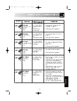 Preview for 23 page of Sharp R-637R Operation Manual With Cookbook