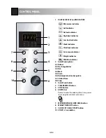 Preview for 6 page of Sharp R-63ST Operation Manual