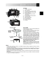 Preview for 21 page of Sharp R-63ST Operation Manual