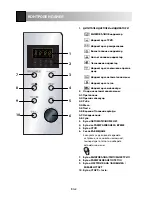 Preview for 182 page of Sharp R-63ST Operation Manual