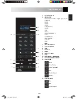 Preview for 7 page of Sharp R-640 Operation Manual