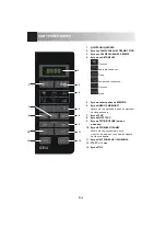 Preview for 292 page of Sharp R-642 Operation Manual