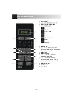 Preview for 318 page of Sharp R-642 Operation Manual