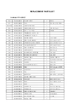 Preview for 33 page of Sharp R-642BKE Service Manual