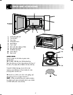 Preview for 4 page of Sharp R-642M Operation Manual With Cookbook