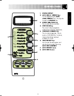 Preview for 5 page of Sharp R-642M Operation Manual With Cookbook