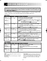 Preview for 14 page of Sharp R-642M Operation Manual With Cookbook