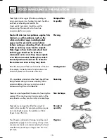 Preview for 18 page of Sharp R-642M Operation Manual With Cookbook