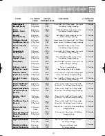 Preview for 23 page of Sharp R-642M Operation Manual With Cookbook