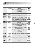 Preview for 26 page of Sharp R-642M Operation Manual With Cookbook