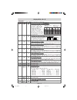 Preview for 23 page of Sharp R-64ST Service Manual