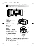 Preview for 4 page of Sharp R-64STM Operation Manual With Cookbook